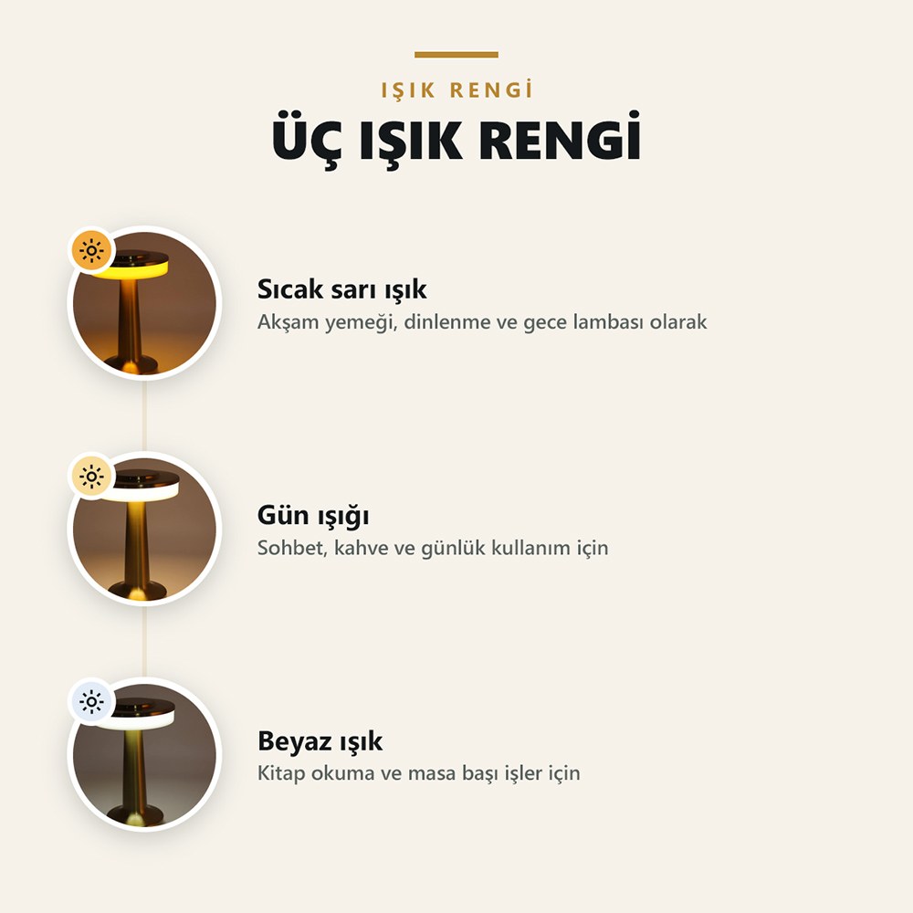 Üç ışık rengi, tek dokunuş