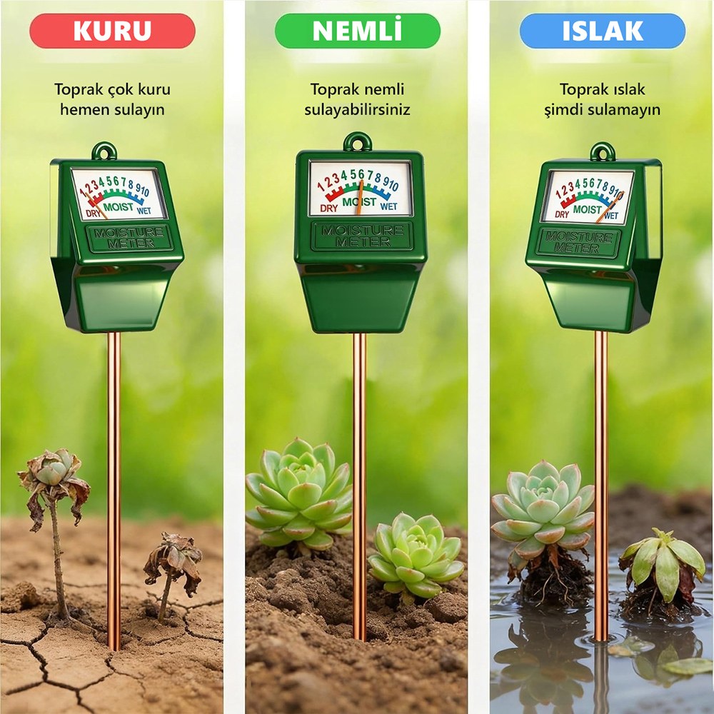 Üç renkli bölge, tek bakışta karar